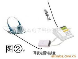 義烏市銳杰電子科技 通信產(chǎn)品與電子產(chǎn)品綜合服務(wù)商